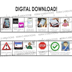 May include: A visual guide with nine steps for using ride-sharing services like Uber and Lyft. The steps include getting a cell phone, opening the app, entering your destination, choosing a ride option, confirming your choices, waiting inside, checking the car type and license plate, making sure everything matches, and putting on your seatbelt.