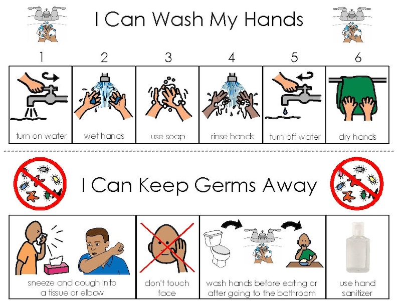 Autism Visual Aid Picture Sequence Steps for Washing Hands Etsy