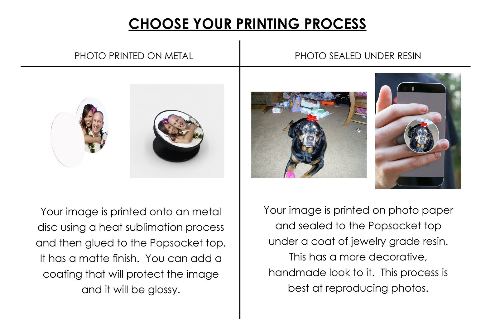 Personalized Picture Popsocket Customized With Your Photo - Etsy