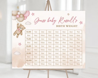EDITABLE Guess the Baby's Weight Printable Sign, Pink Teddy Bear Baby Shower Guess the Weight, Blush Bear We Can Bearly Wait Decoration