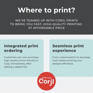 Peut inclure: Visuel avec le texte "O&ugrave; imprimer ?" et des informations sur Corjl Prints. Il met en avant la commande d'impression int&eacute;gr&eacute;e et une exp&eacute;rience d'impression transparente. Un cercle rouge avec "Made with Corjl" en bas.