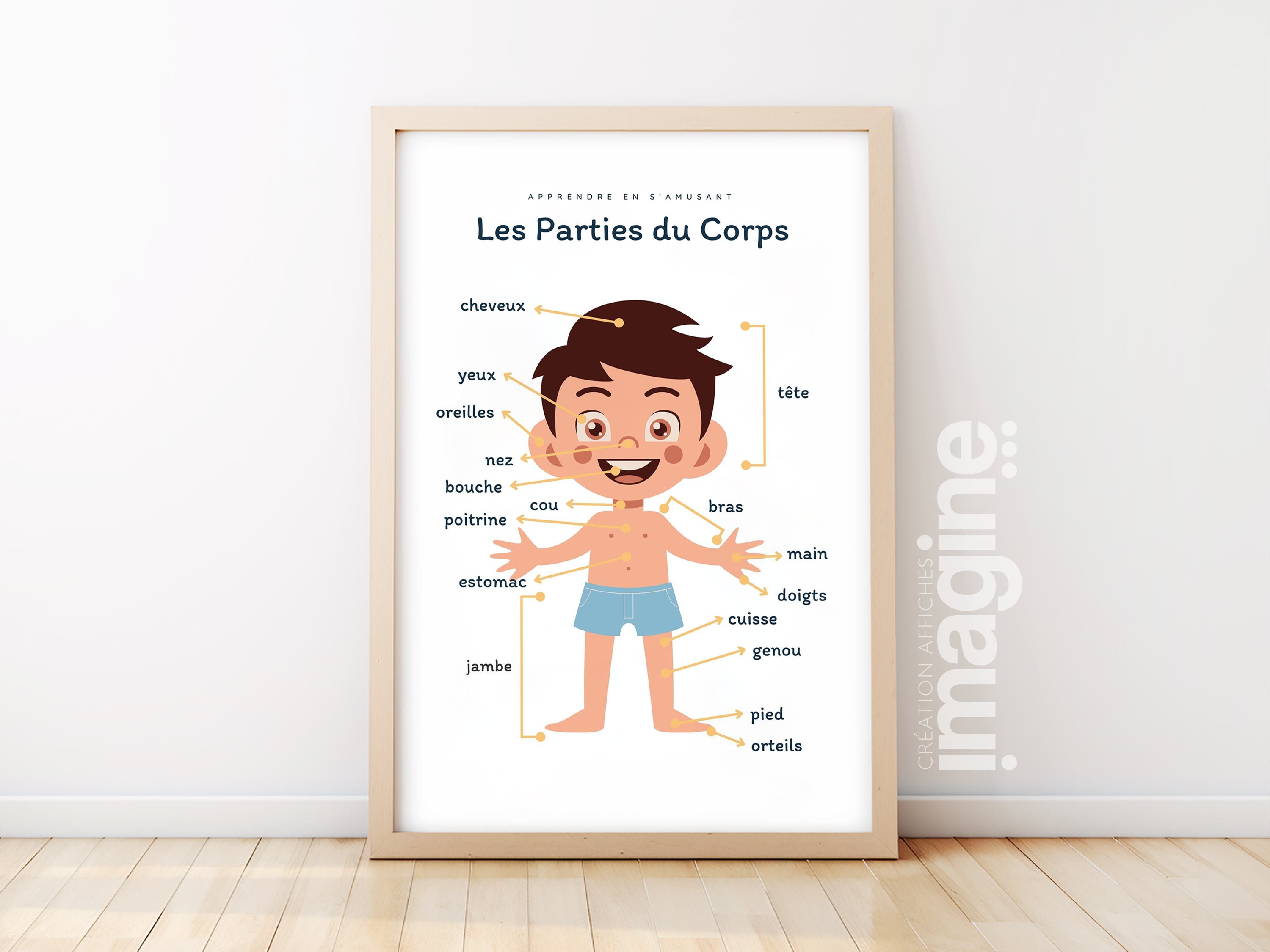 Affiche Les Parties Du Corps Garçon Boy Bouche Pour Chambre Enfant
