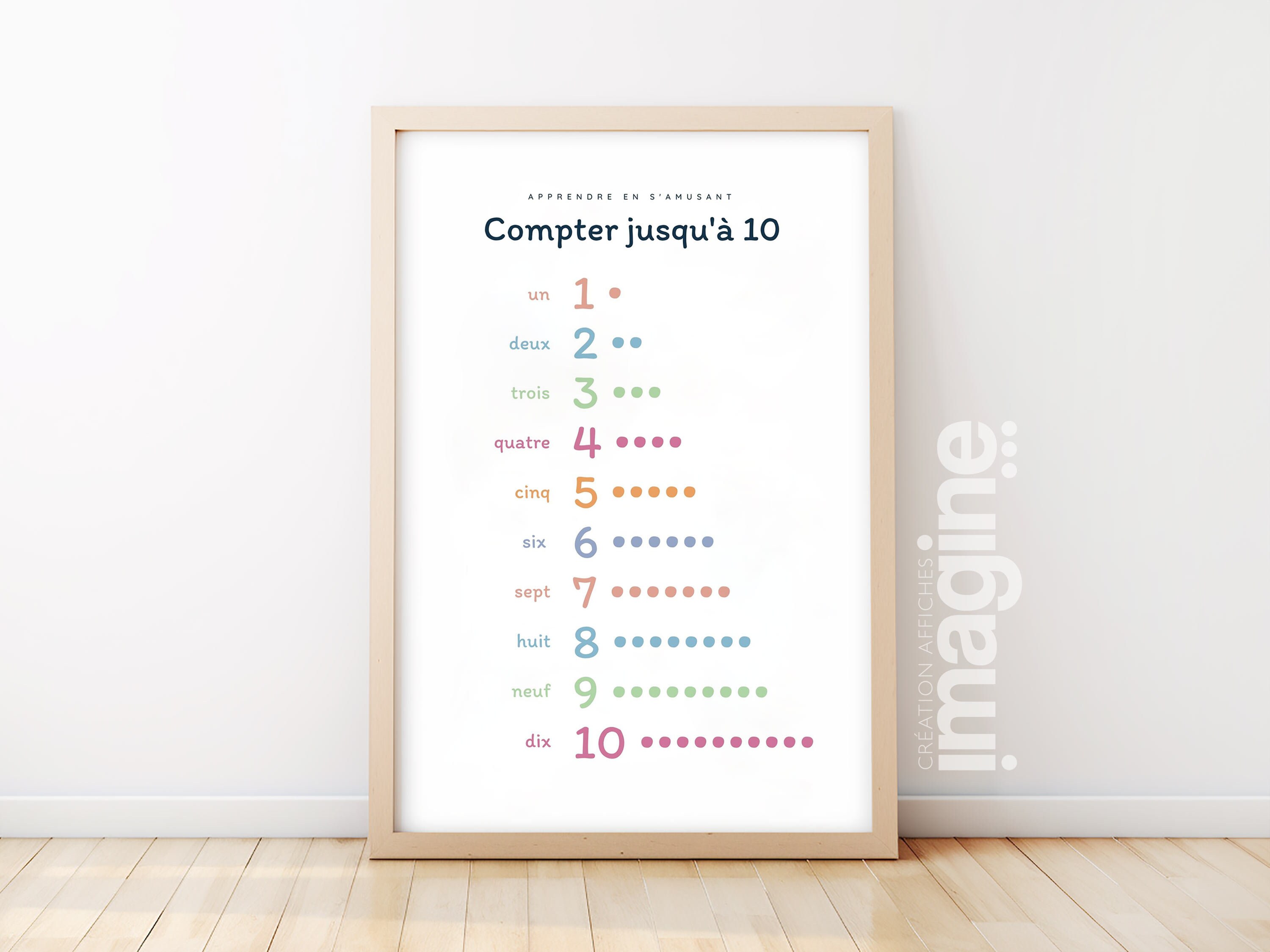 Affiche Apprendre a Compter Jusqu a 10 1 2 3 4 Pour Chambre Enfant ecole Maternelle Primaire En Poster Garcon Et Fille Pour Apprentissage Etsy