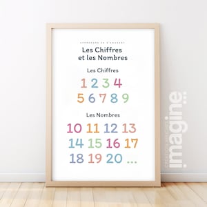 Affiche Apprendre les Chiffres et les Nombres Compter 1 2 3 4 pour chambre enfant école maternelle, primaire - poster enfant garçon et fille