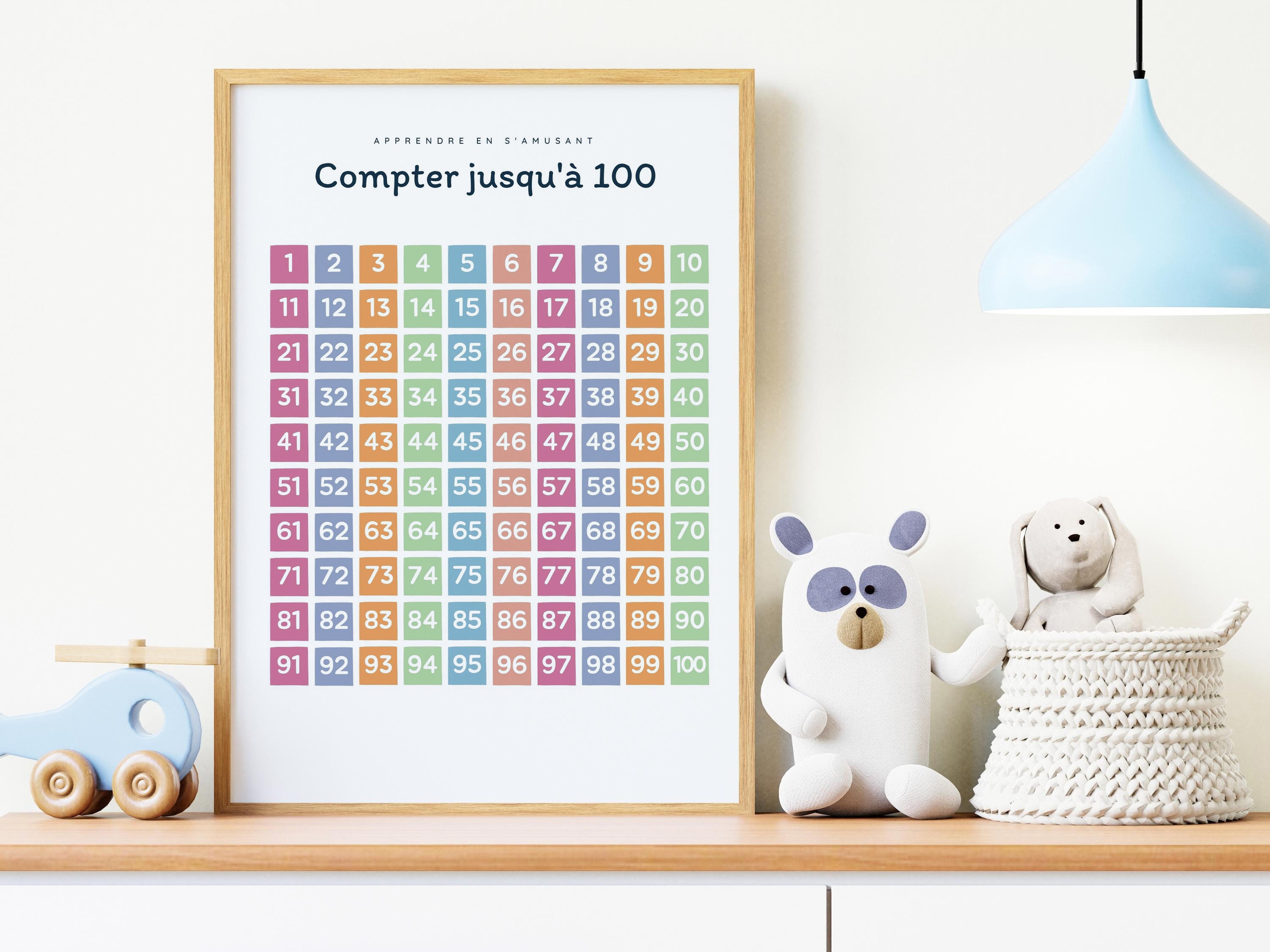 Children's Educational Poster – Learn to Count to 100 – Colorful ...