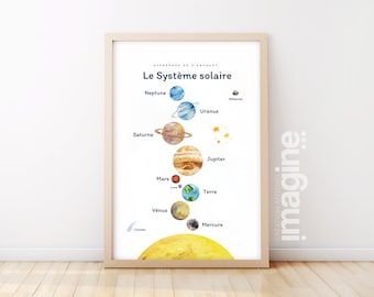 Affiche Le système solaire avec les planètes, soleil, l'univers pour enfant école maternelle primaire en poster garçon fille apprentissage
