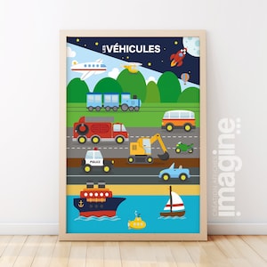 Póster Vehículos, coche, camión, barco, avión, tren, motocicleta, cohete, escuela primaria, guardería, cartel de aprendizaje para dormitorio de niño