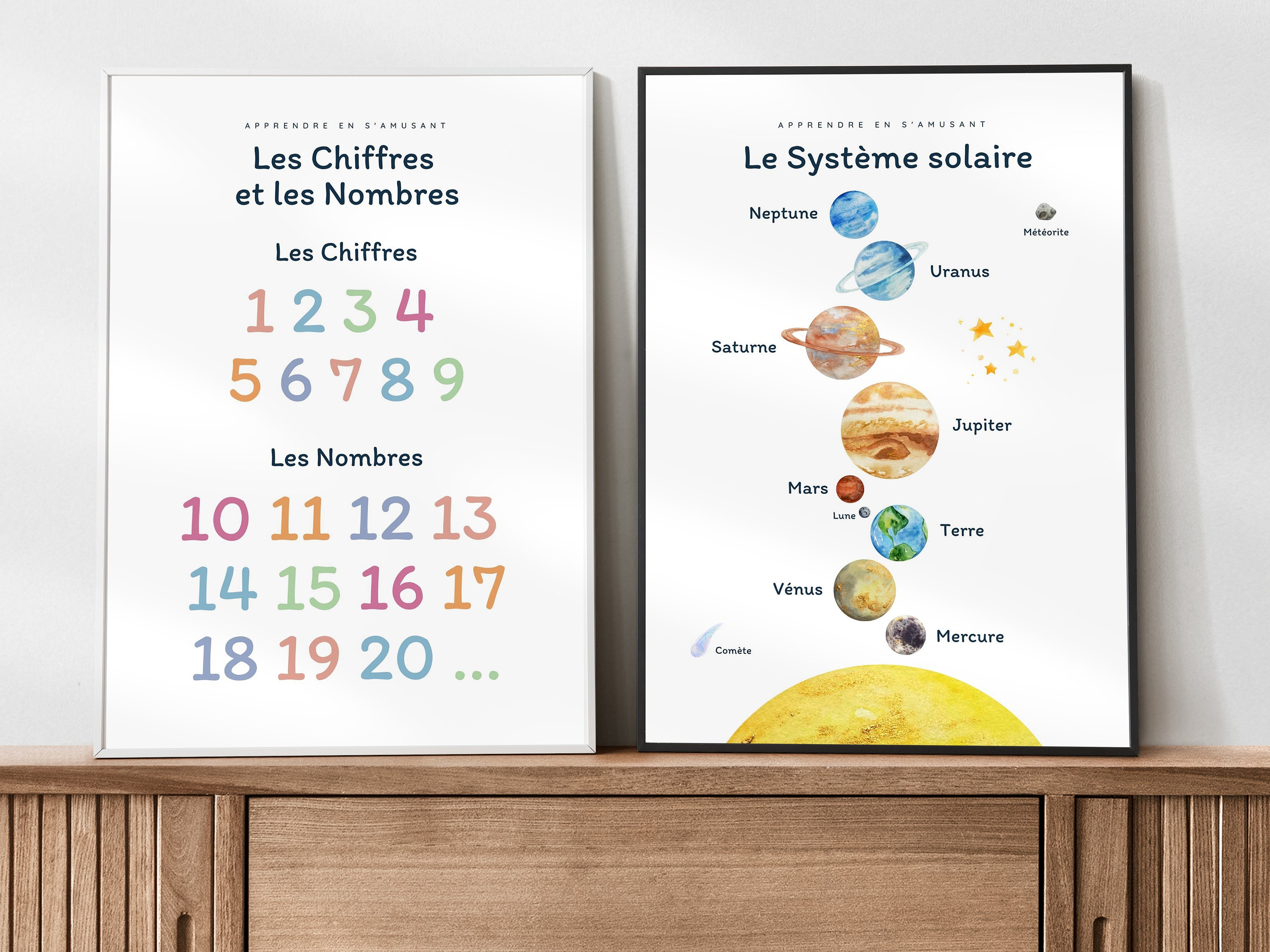 Affiche Le Système Solaire Avec Les Planètes, Soleil, L'univers Pour Enfant  école Maternelle Primaire En Poster Garçon Fille Apprentissage - Etsy, image size:3000x2250