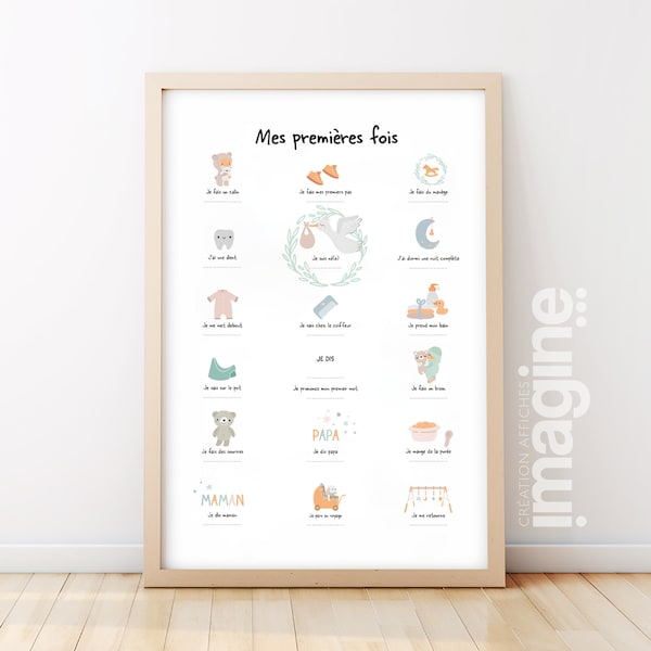 Poster „Mein erstes Mal“ wassergrün zum Date die ersten Schritte das erste Wort Baby, ein ideales Geschenk zur Geburt junge Eltern Mama Papa