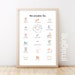 see more listings in the Étapes Bébé section