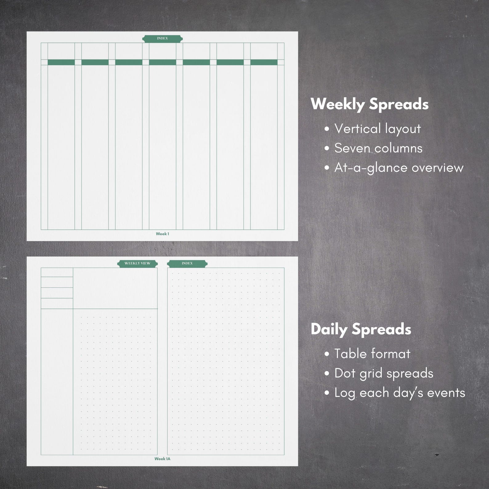 Travel Log Template for Remarkable Paper Pro, Commonplace Book ...