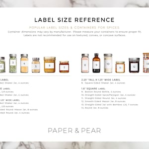 May include: A chart with a white background and black text showing different label sizes for spice containers. The chart includes images of various jars and bottles with labels numbered 1 through 14. The chart also includes the text "LABEL SIZE REFERENCE" and "PAPER & PEAR".
