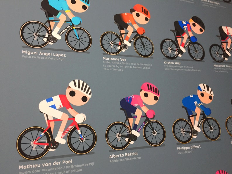 cycling world tour 2019