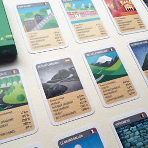 May include: A set of colorful illustrated cards featuring famous cycling climbs. Each card includes the name of the climb, the location, the length, average gradient, maximum gradient, height, and elevation gained. The cards are designed with a modern, minimalist aesthetic.