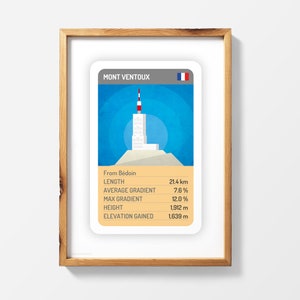 Mont Ventoux Trump Card A4 Stampa Giclée