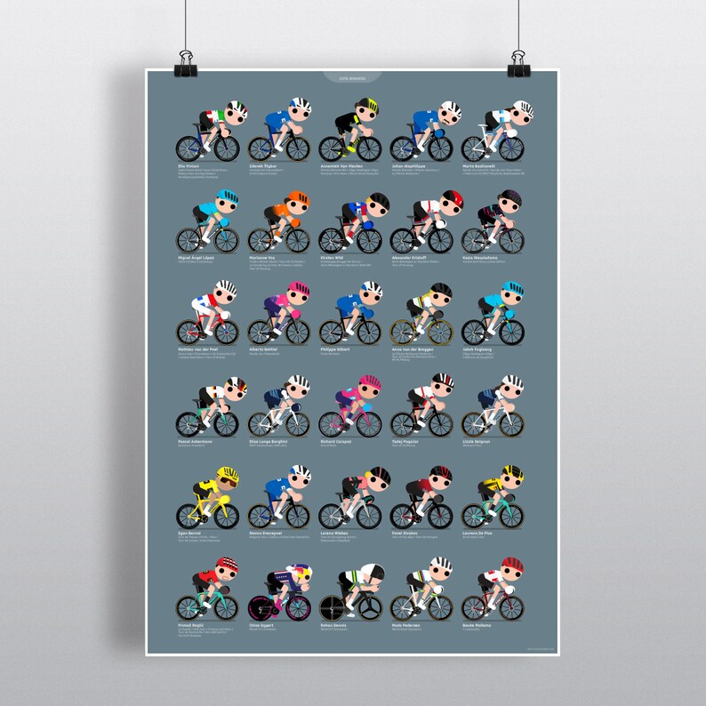 cycling world tour 2019