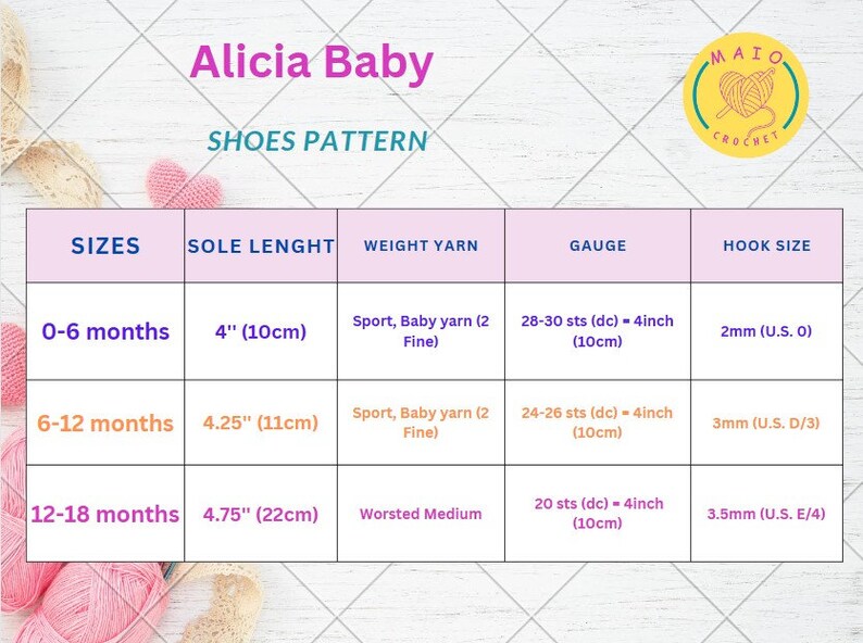 Crochet Baby Shoes Pattern, sizes newborn to 18months image 2