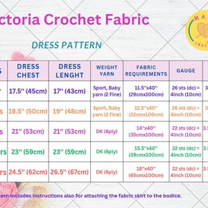 crochet fabric dress pattern, sizes 1 to 7 years old, crochet pattern, baby crochet pattern, toddler crochet dress pattern image 2