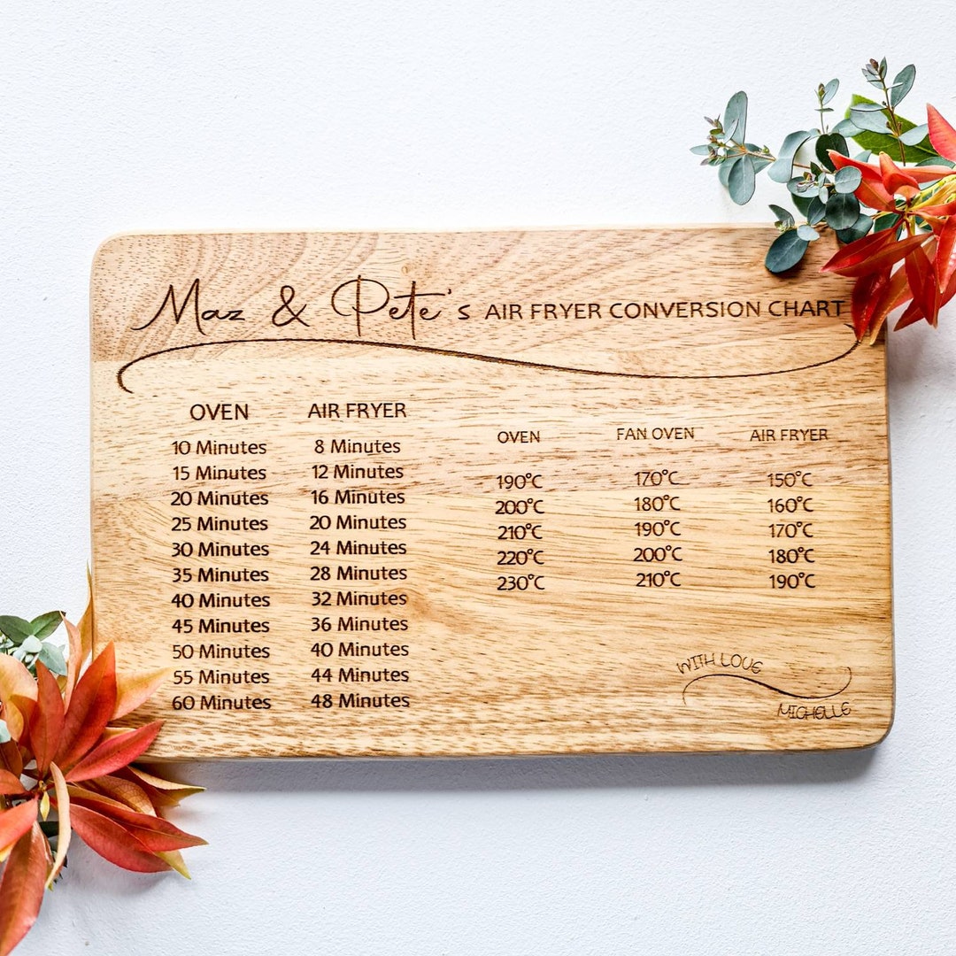 Air Fryer Conversion Chart Ninja Rectangular 30x20cm Board ...