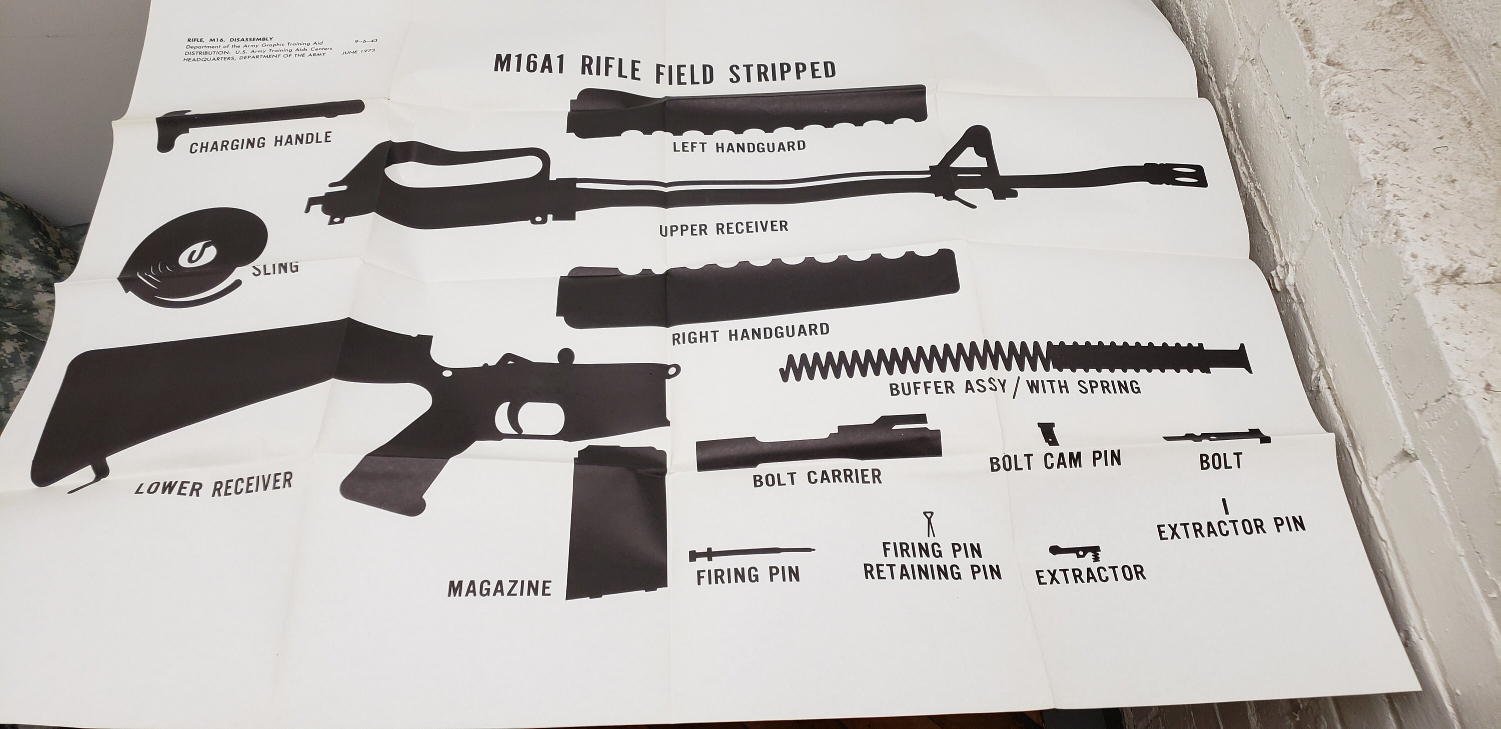 Military Issued