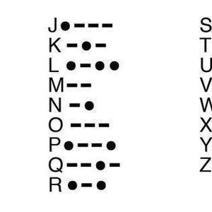 May include: A black and white chart displaying the Morse code alphabet. Each letter is represented by a unique sequence of dots and dashes. The letters A through Z are shown.
