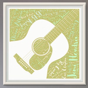 Acoustic Guitar Wall Art, Guitar Prints, Music Wall Decor, Guitar Bedroom Art, Guitar Nursery Decor, Guitar Decor, Music Theme, Music Decor