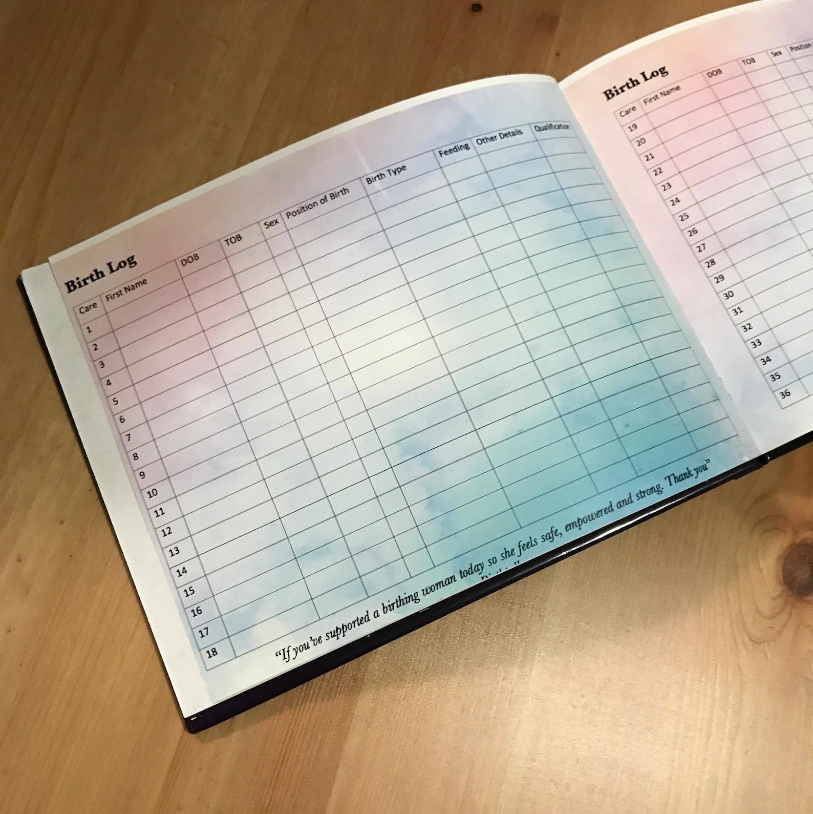 Birth Logbook Registry Midwife Student Midwife Labour Etsy