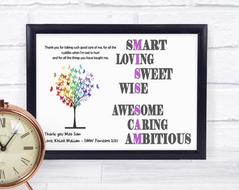 Teacher poem | Etsy Teacher poem | Etsy