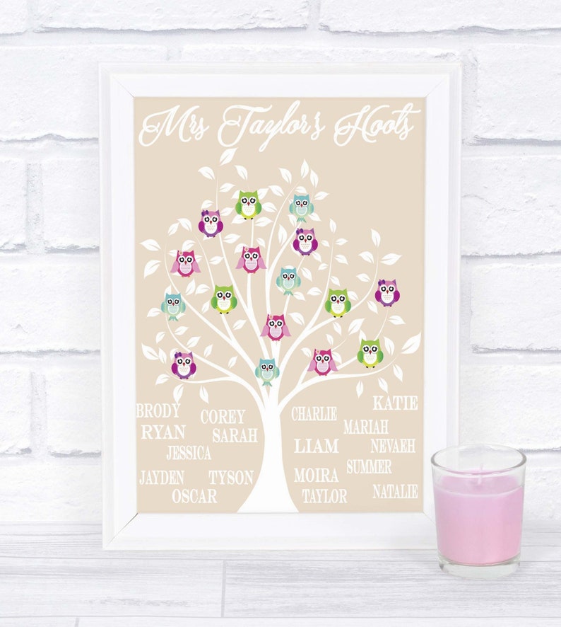 PRINTABLE Personalised Teacher Gift From Whole Class Etsy Australia