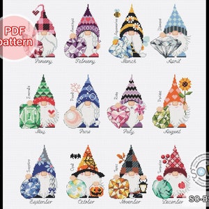 Può includere: Dodici gnomi, ognuno dei quali rappresenta un mese dell'anno, tiene una gemma associata a quel mese. Gli gnomi sono vestiti con abiti colorati e hanno barbe bianche. Le gemme sono disposte in una griglia.