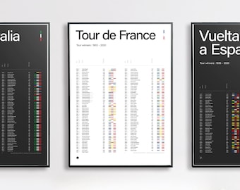 Cycling posters - Set of 3: Winners history - All sizes! / wall decor / art / bike / italy / minimal / retro / home / tour