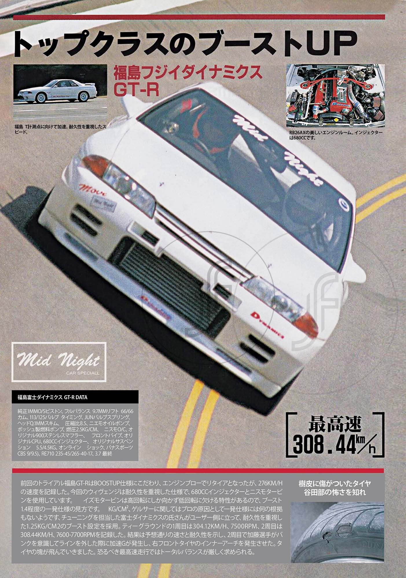 JDM Mid Night Club - Nissan GT-R R33 Skyline (2) All Sizes! Poster