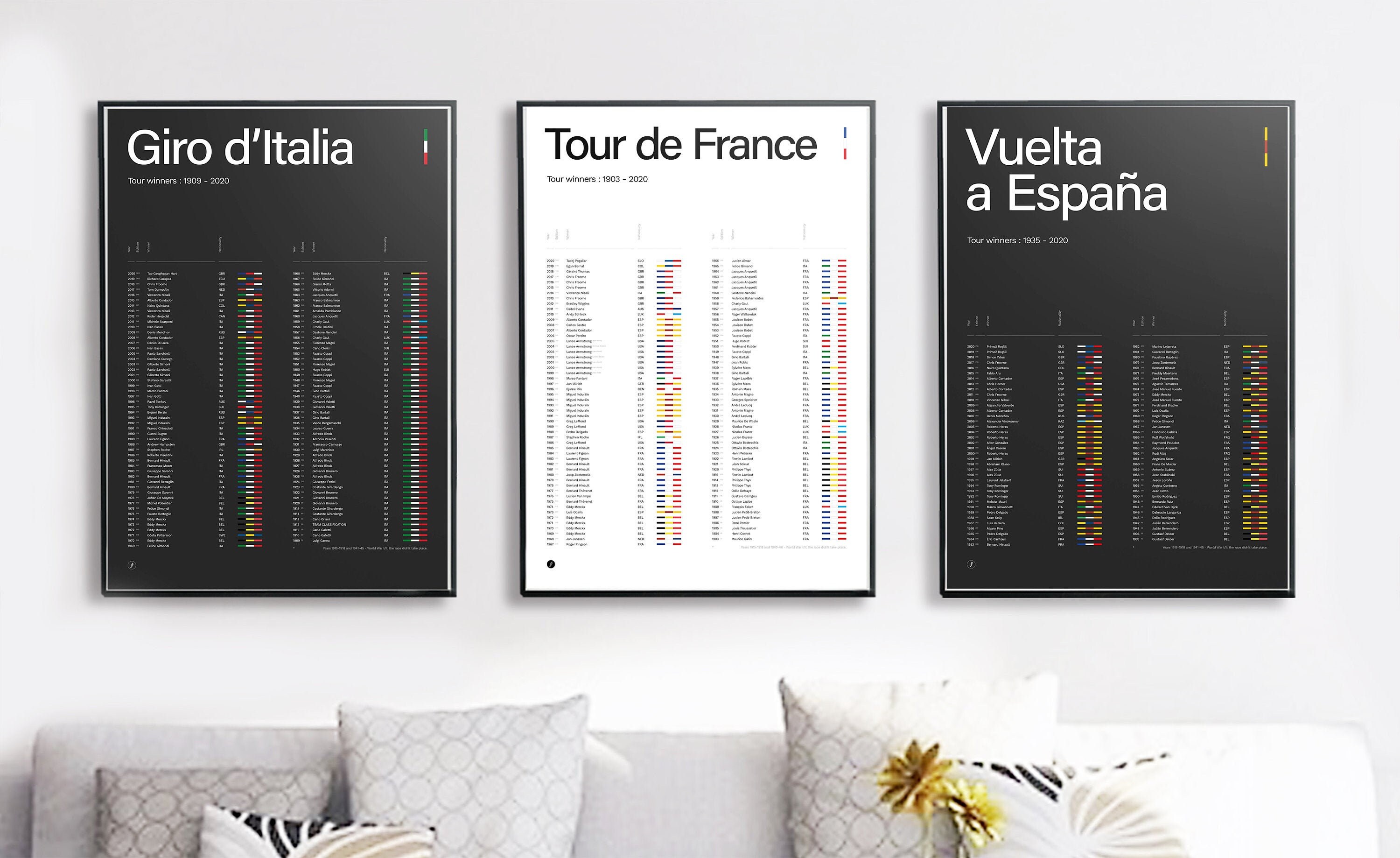 Cycling posters Set of 3: Winners history All sizes / | Etsy