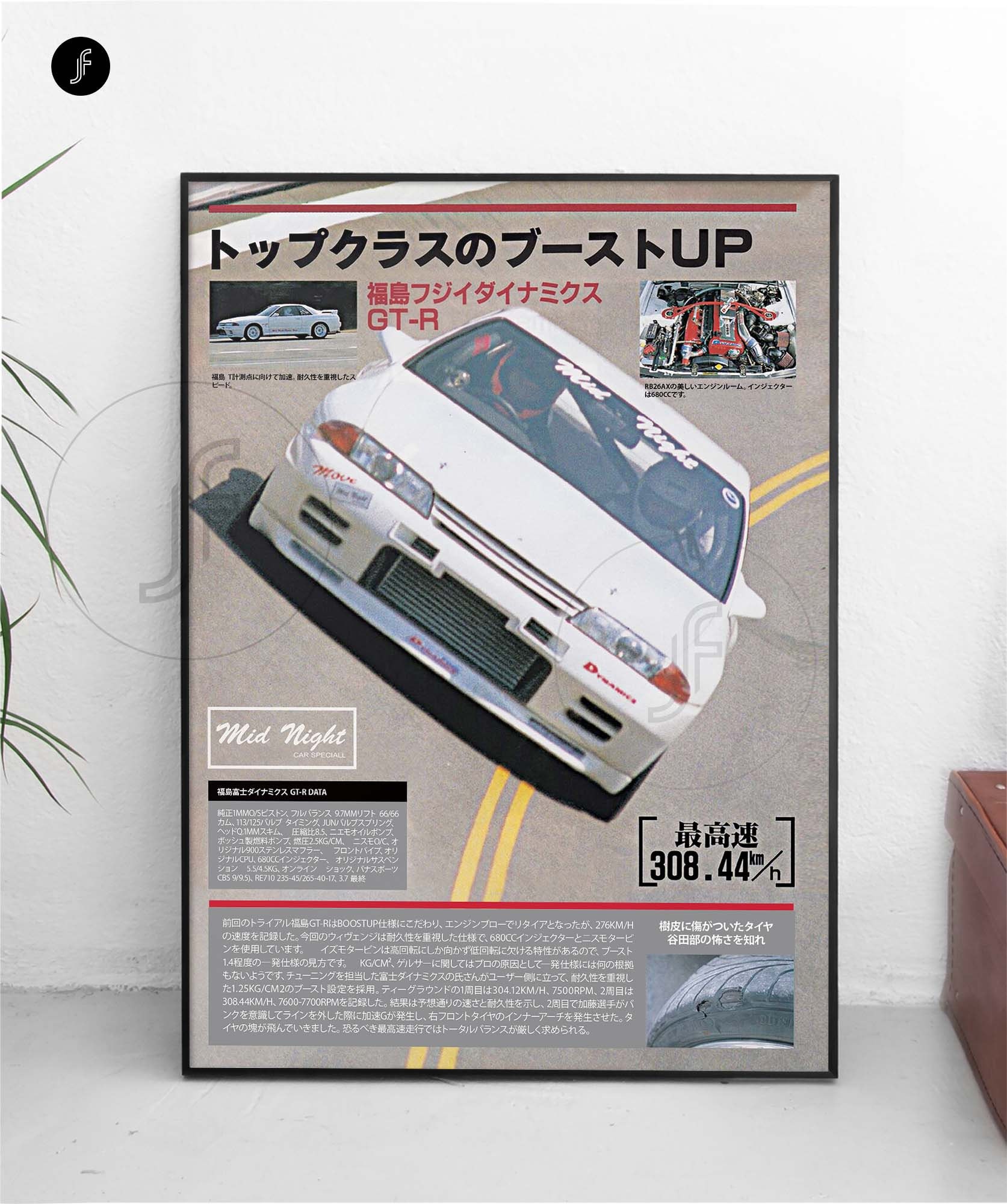 1977発売skylineポスター JGTC SKYLINE WINNERS POSTER – Patina Research