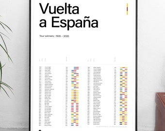 Cycling poster - Vuelta a Espana 1935-2020 Winners history - All sizes! / wall decor / art / bike / italy / minimal / retro / home / tour