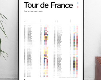 Cycling poster - Tour de France 1903-2020 Winners history - All sizes! / wall decor / art / bike / italy / minimal / retro / home / tour