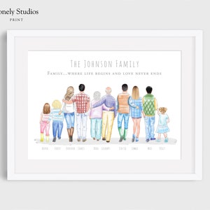 Personalised Family picture Print build your family and pets print, new home wall decor, housewarming gift