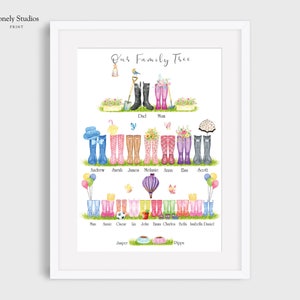 Personalised Family welly tree Print, Custom family tree portrait, gift for family grandparents, Personalised  family tree print gift