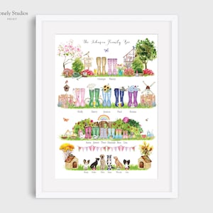 May include: A watercolour illustration of a family tree with a whimsical garden theme. The tree is represented by a series of colourful rain boots with names written below each boot. The illustration includes a small garden scene with flowers, a birdhouse, and a fence. The text "The Johnson Family Tree" is at the top of the illustration.