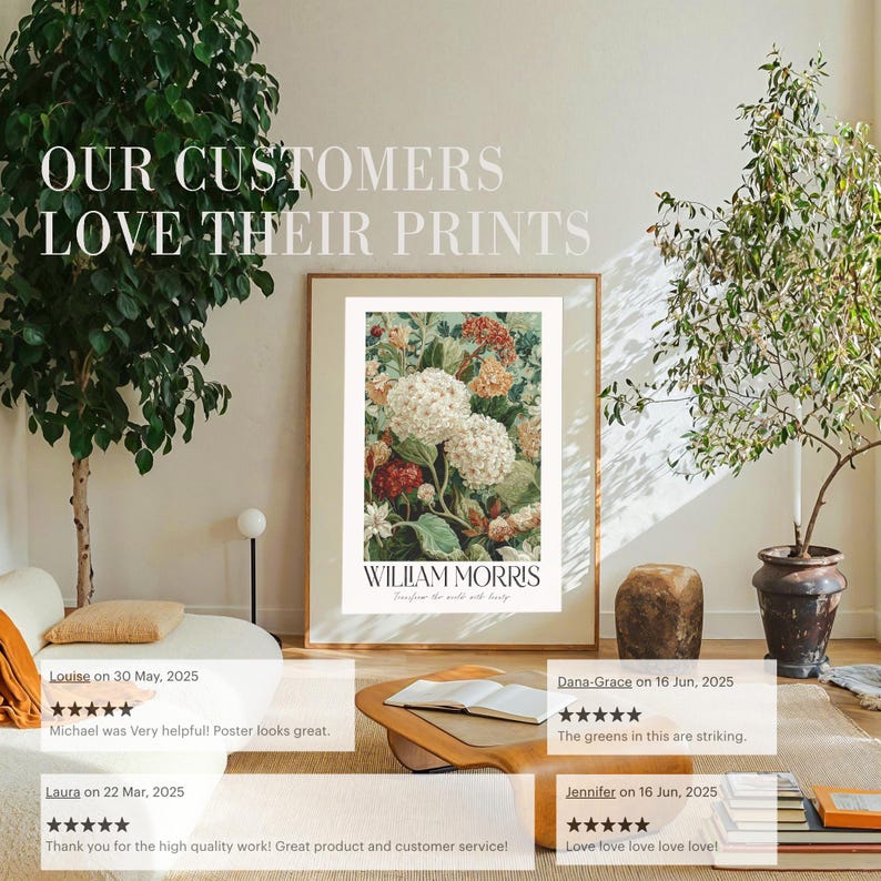 Maximalist Wall Art printable William Morris Hydrangea Print botanical sage green vintage Flower Poster extra large Floral wall art
