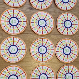 May include: Twelve embroidered multiplication tables, each showing a different times table from 1x to 12x. The numbers are arranged in a circle, with a blue centre and orange border.
