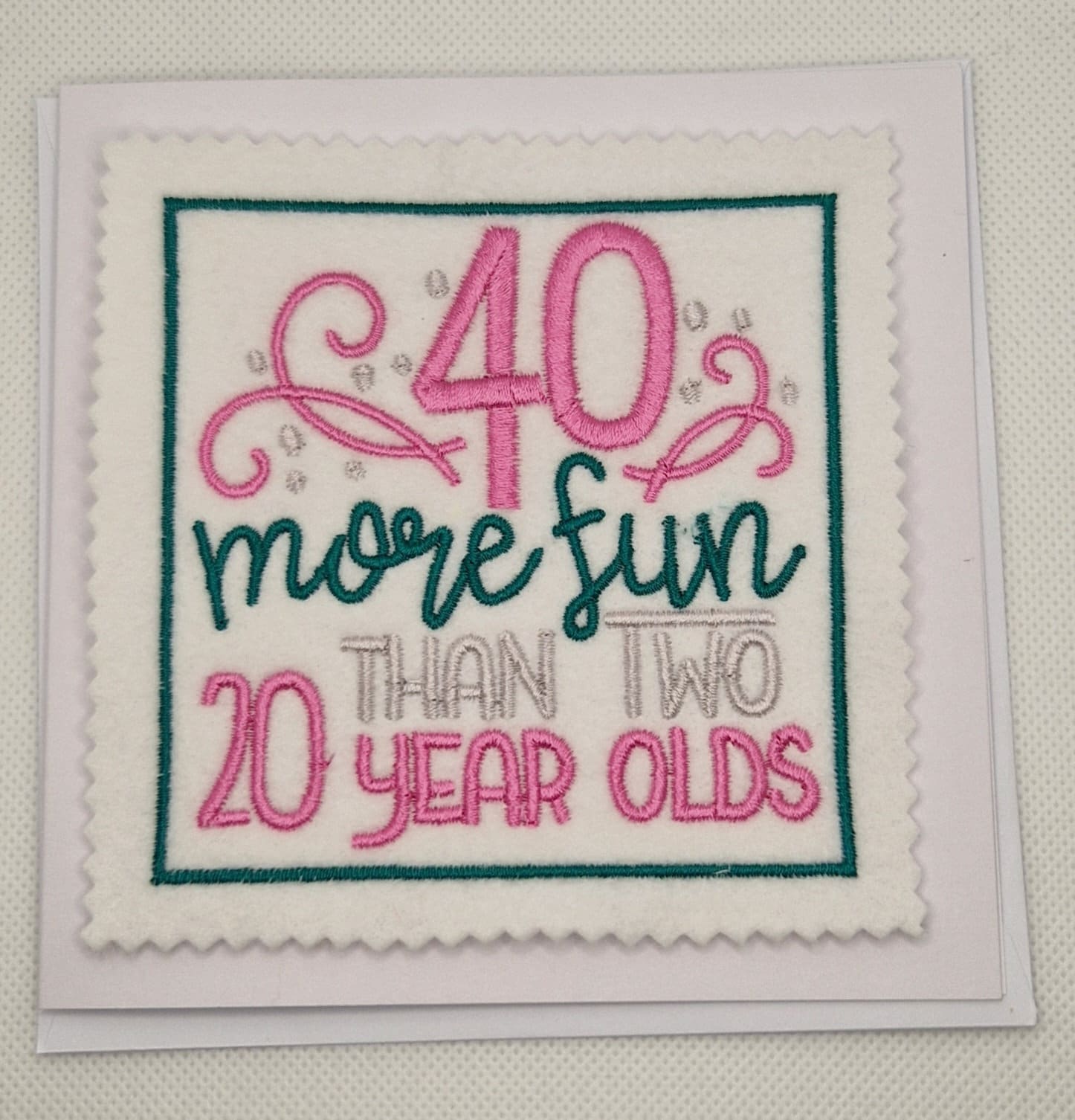 Embroidered 40th Birthday Card - Etsy