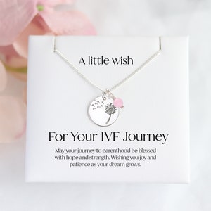 Collar de apoyo para la FIV - Colgante de diente de león de plata / Tarjeta de buena suerte para el viaje de la fertilidad / Regalo de FIV de aliento para una amiga - Deseo de embarazo