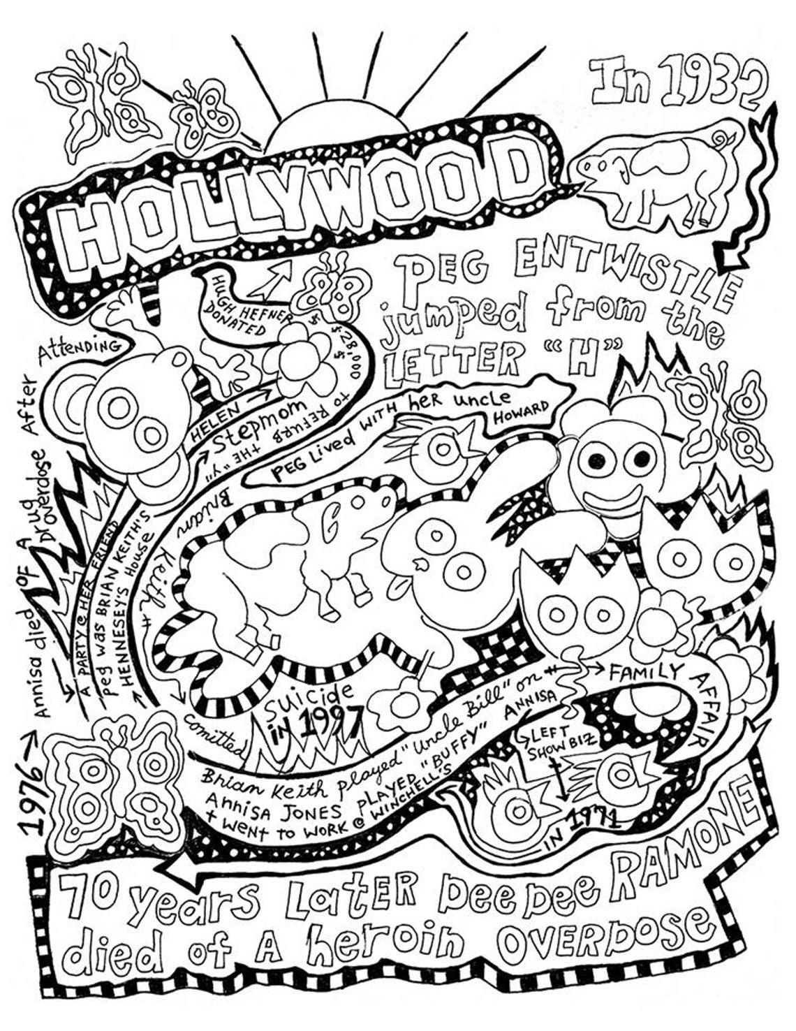 Hollywood Sign Coloring Page