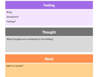 Reflection Sheets for exploring feelings and needs