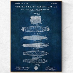 Cigar 1887 Patent Print Blueprint Wall Art, Vintage Tobacco Sign, Man Cave Decor, Ready to Hang Canvas Gift.