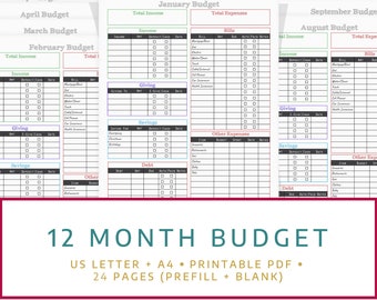 budget planner, budget printable, budget organizer, finance planner, financial planner, expense planner, financial printable