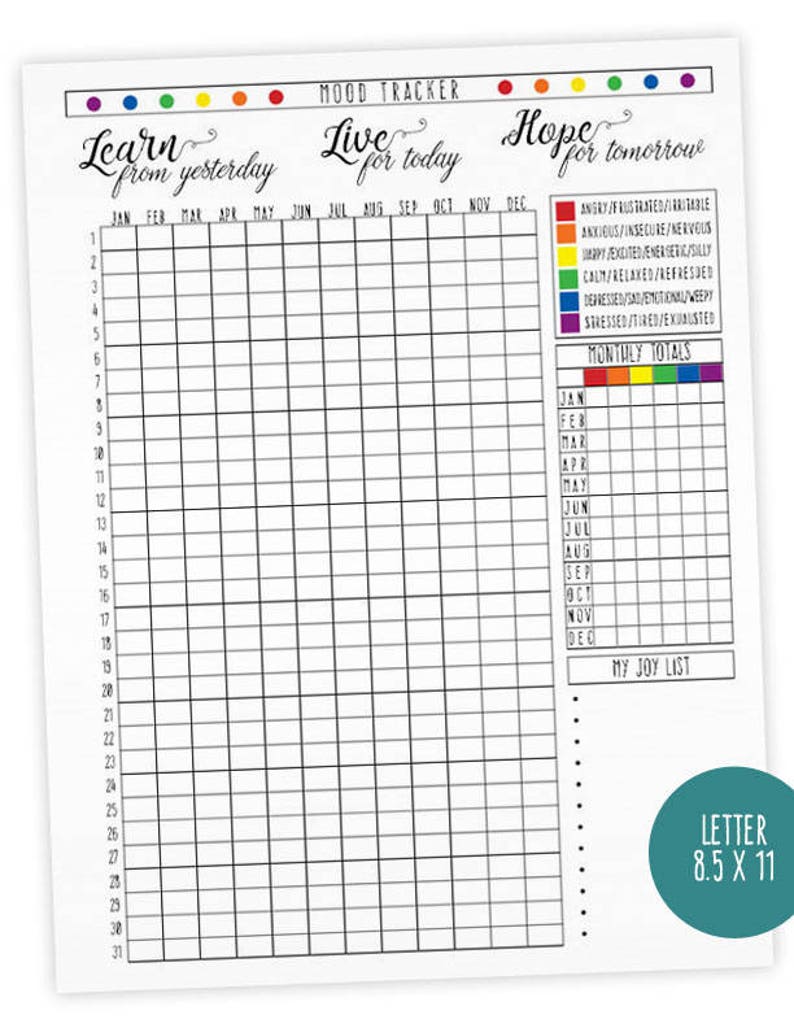 Mood Tracker mood tracker planner printable mood bujo | Etsy