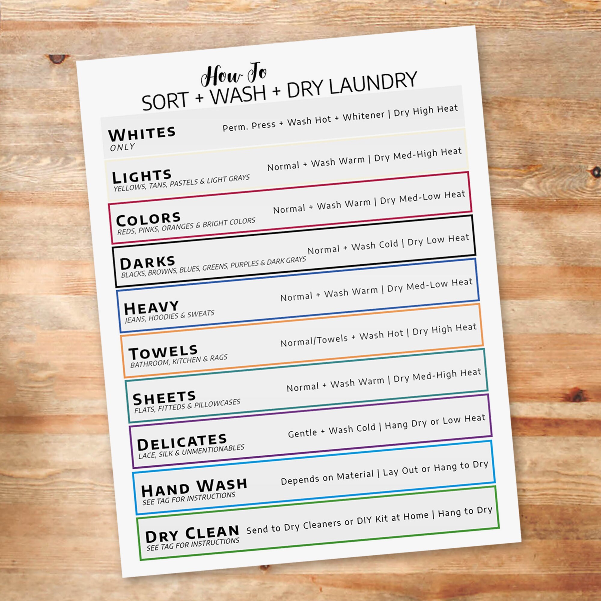 laundry labels laundry organizer laundry sign basket etsy