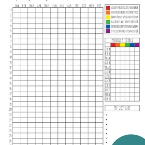 May include: A printable mood tracker with a rainbow color scheme. The tracker includes a calendar grid for each month of the year, a section for daily mood tracking, and a section for monthly mood totals. The tracker also includes a "My Joy List" section and a note that the printable is A4 size, 210 x 297 mm.